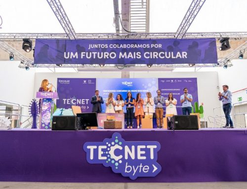 TECNET byte: Circular Future